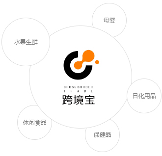 img_5 lewin乐玩官网-相信品牌力量